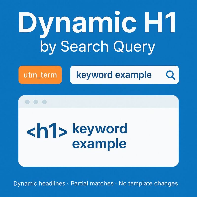 Плагин Dynamic H1 - автоматическая подмена заголовков WordPress